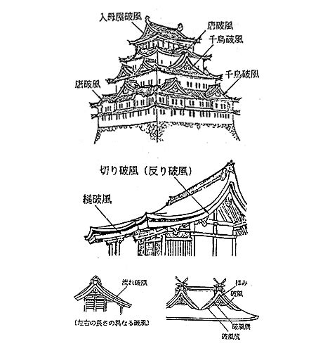 入屋 意思